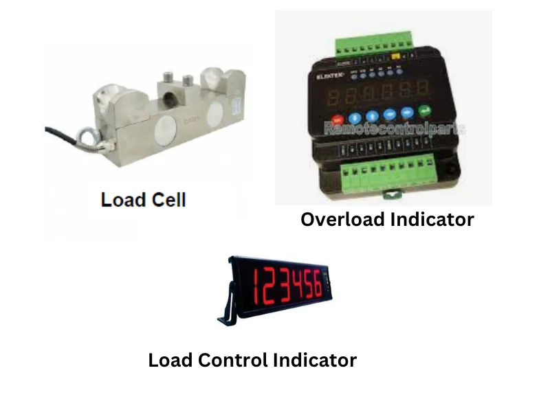 Load cell unit